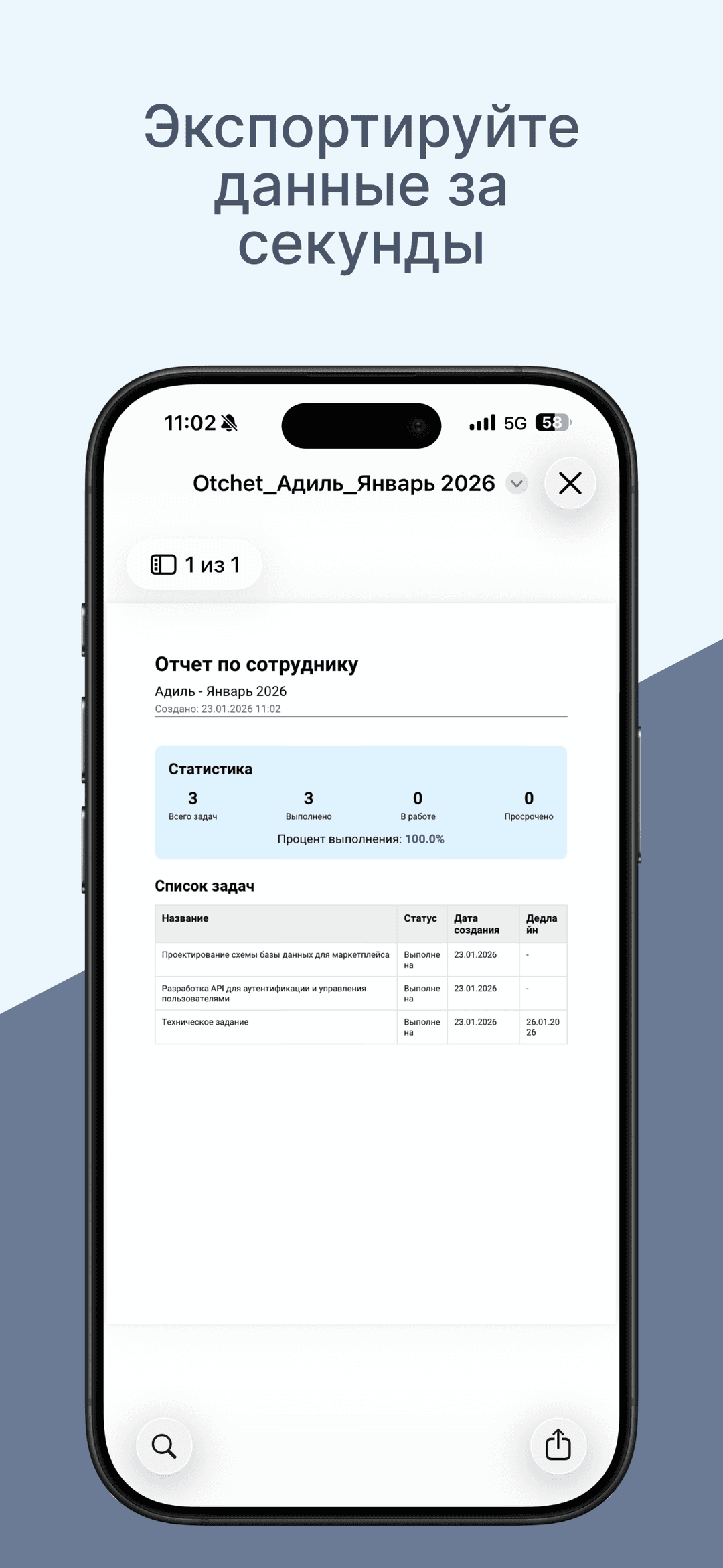 Аналитика выполнения задач отдела продаж в eNote
